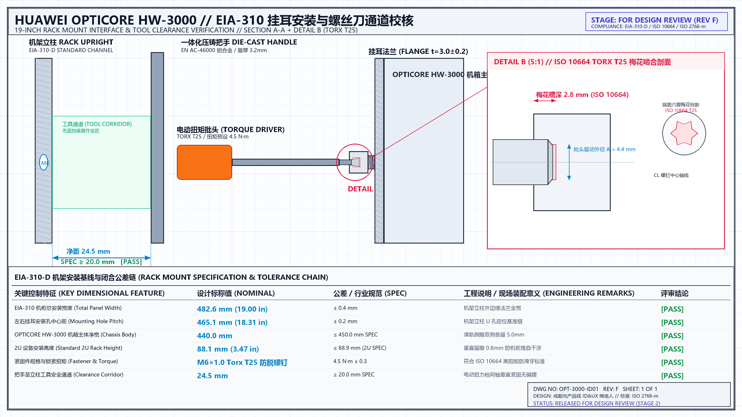 EIA-310 挂耳安装与维护工具通道白底 ISO 工程图